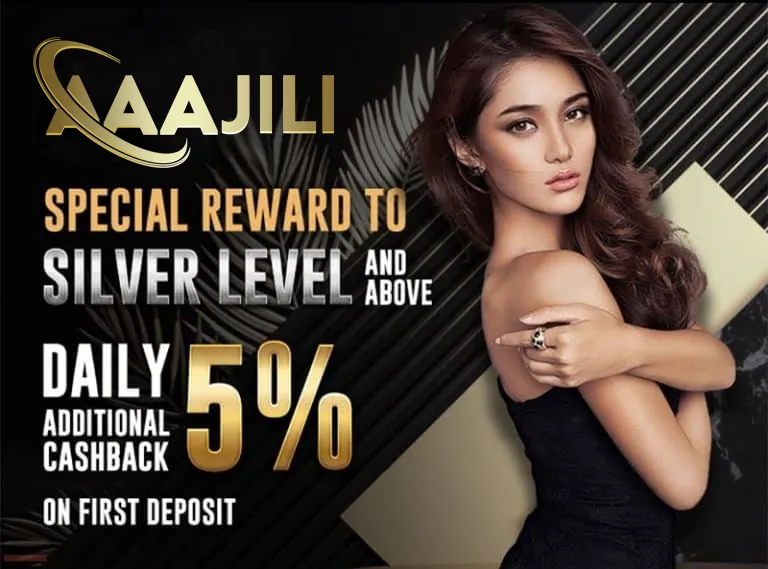 Free Spins on Popular Slots